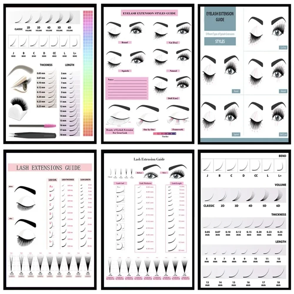 Canvas Painting HD Print Wall  - Eyelash Extension 리뷰 및 가격