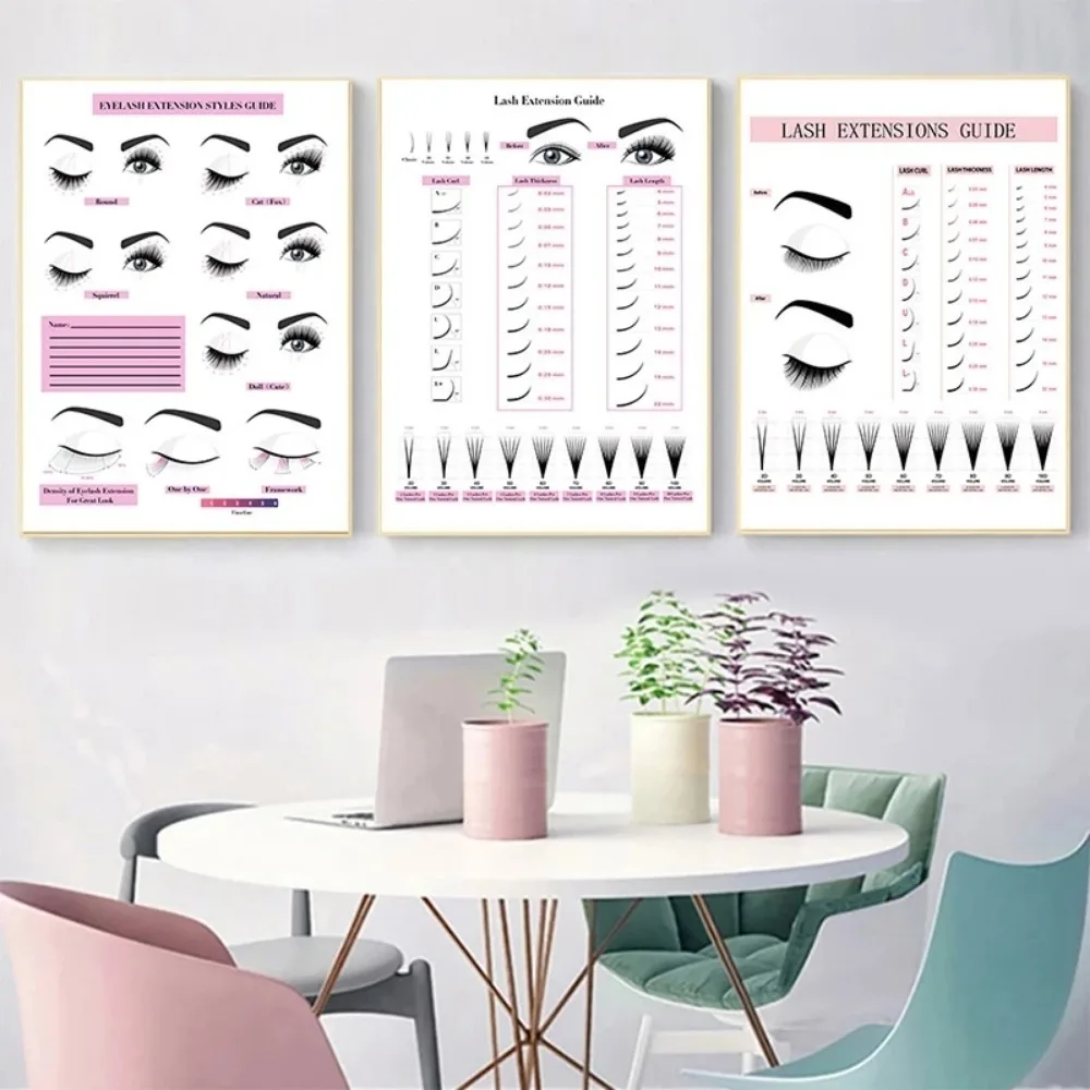 Canvas Painting HD Print Wall  - Eyelash Extension 리뷰 및 가격